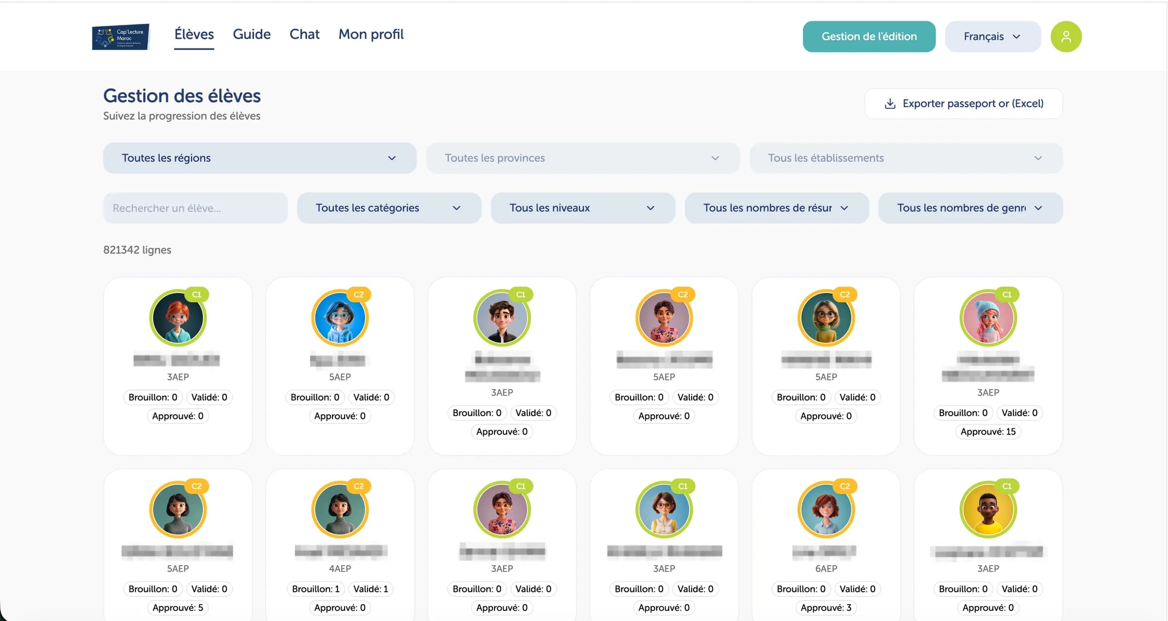 The students page: filters by region, province, school, category and level, 821,342 rows, and a grid of student cards with avatars, school level and counts of draft, validated and approved reading sheets. Student names are hidden.