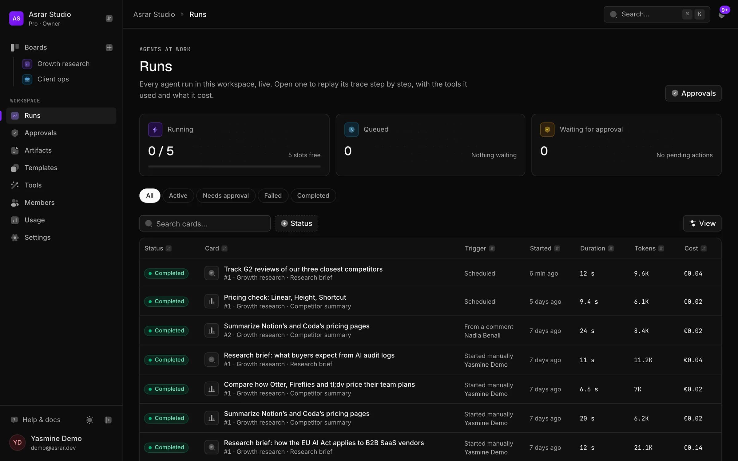 La page des exécutions : compteurs en cours, en file et en attente de validation, puis chaque exécution avec sa carte, son déclencheur, son début, sa durée, ses tokens et son coût.