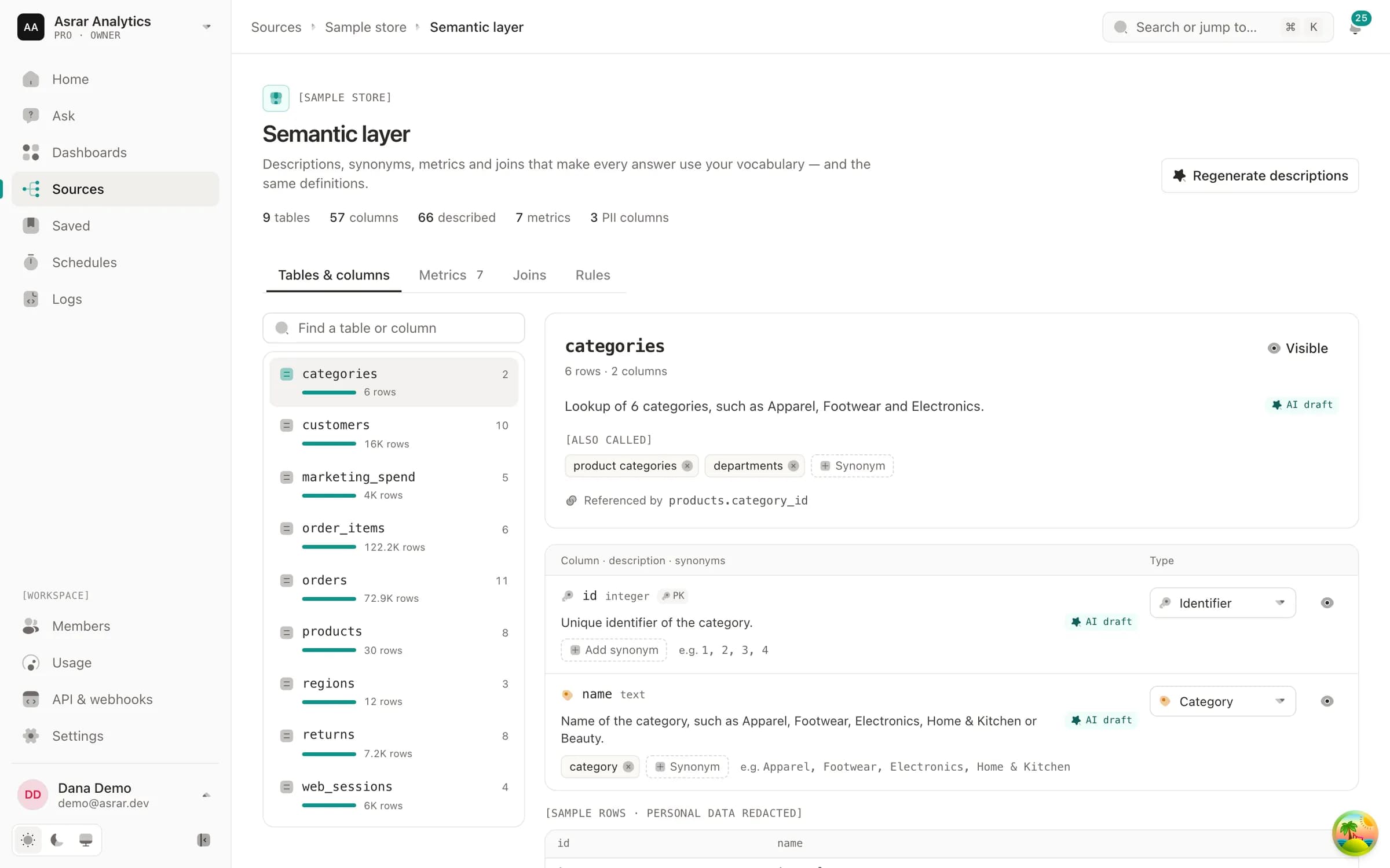 La couche sémantique de la boutique d'exemple : 9 tables et 57 colonnes, 66 descriptions, 7 métriques et 3 colonnes signalées comme données personnelles.