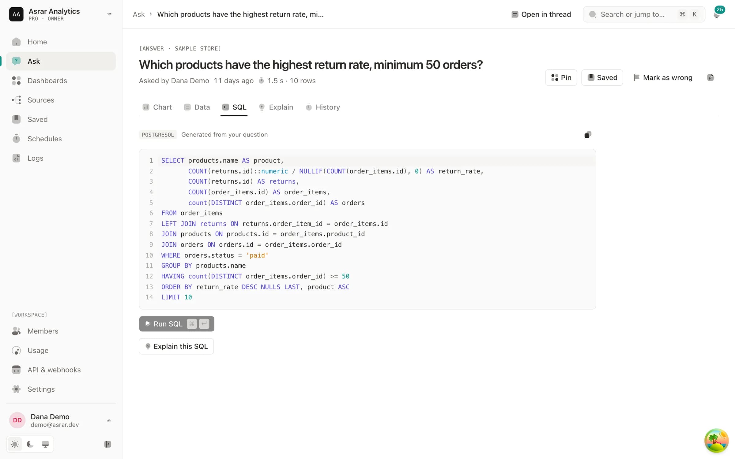 L'onglet SQL de cette réponse : la requête PostgreSQL générée, qui joint lignes de commande, retours, produits et commandes, filtrée sur les commandes payées.