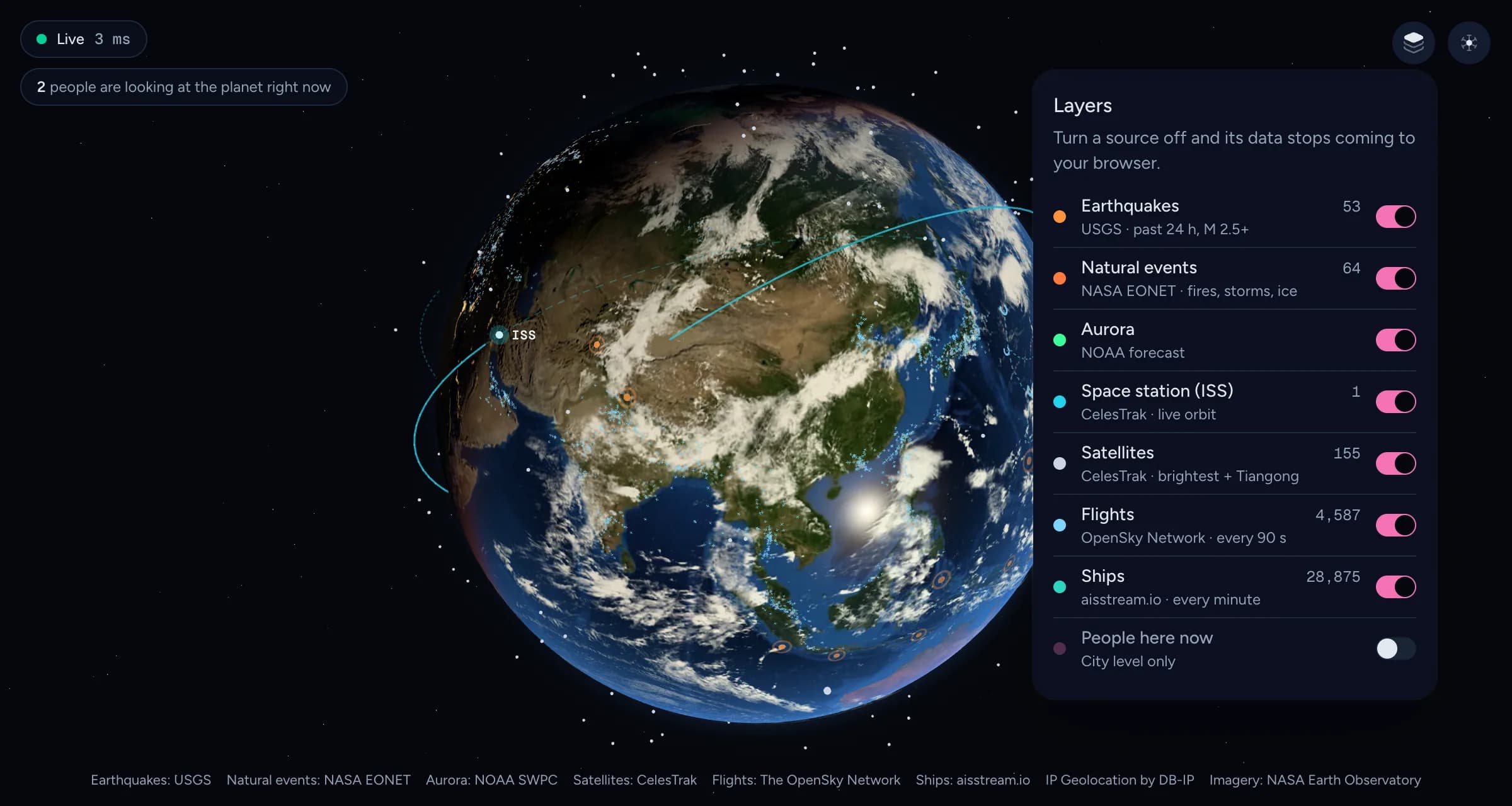 The layers menu open beside the globe: earthquakes, natural events, aurora, the ISS, 155 satellites, 4,587 flights and 28,875 ships, each with its source and a switch.