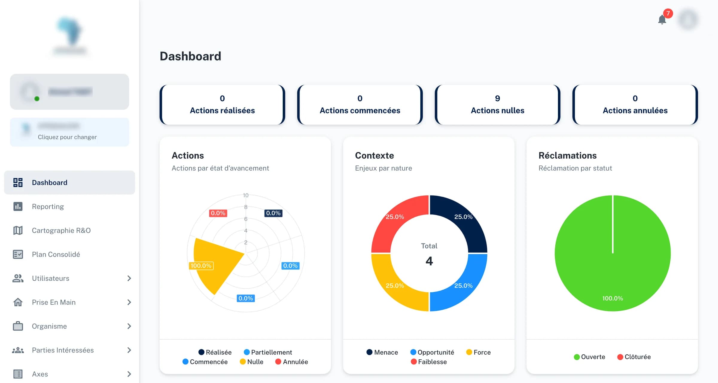 The Qualeos dashboard: counters of completed, started, pending and cancelled actions, a radar chart of actions by progress, a donut of issues by nature and a pie of customer complaints by status. The user's name and the company logo are blurred.