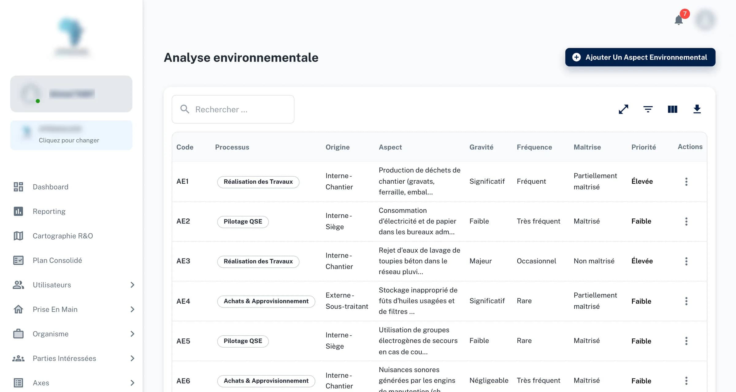 The environmental analysis: aspects such as site waste, electricity and paper use, wash water and stored used oil, each with its origin, severity, frequency, level of control and priority.