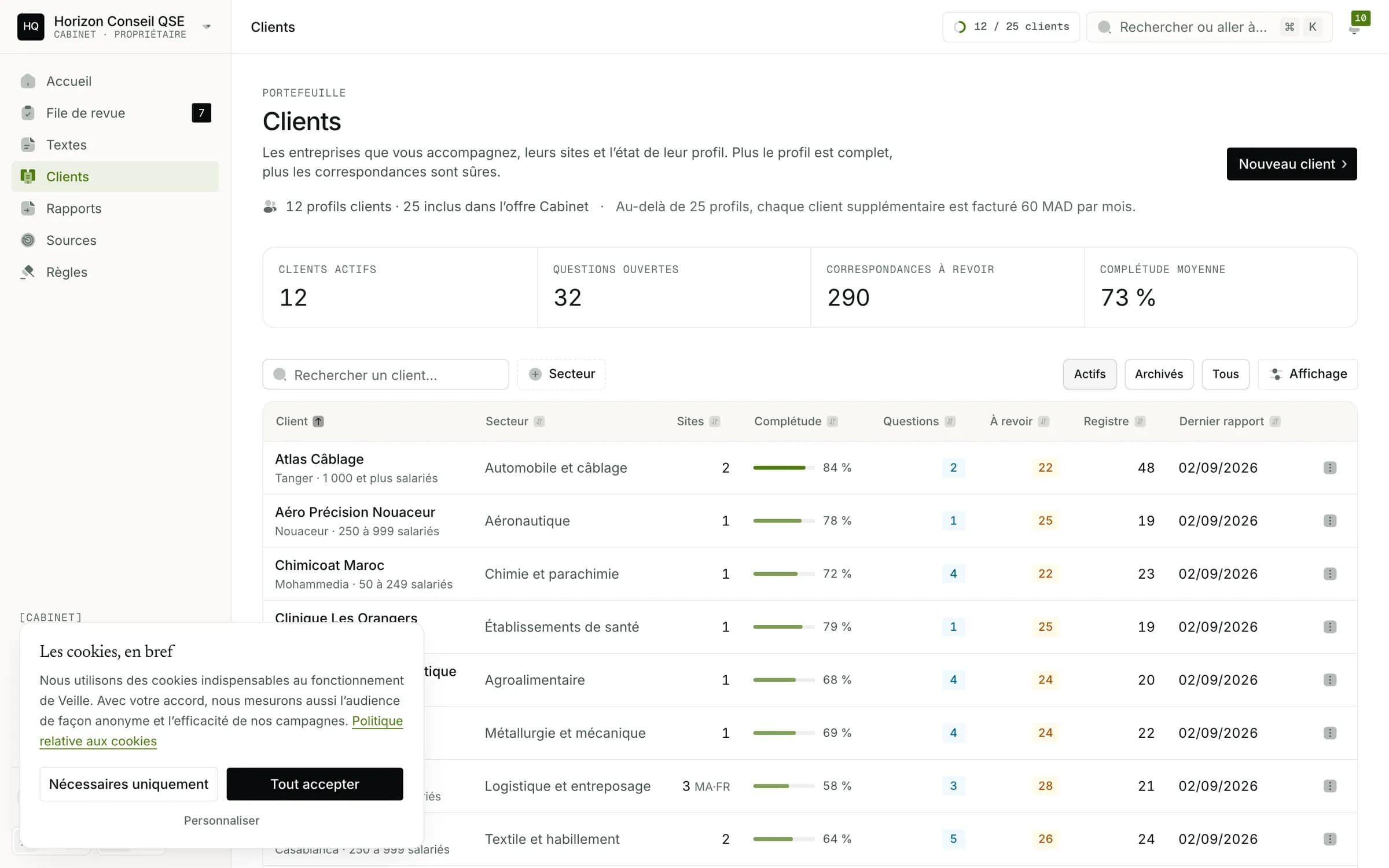 Le portefeuille clients : douze entreprises avec leurs sites, la complétude de leur profil, les questions ouvertes et les correspondances à revoir.